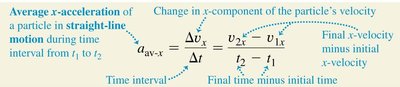Equation for average x-acceleration with labeled terms