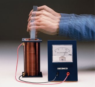 Bar magnet moving into a coil, galvanometer registering induced current