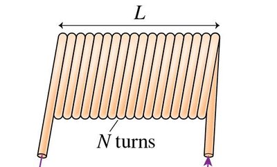 Induced current in loop