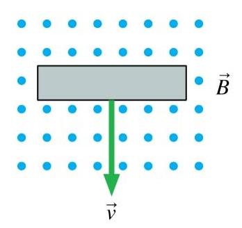 Metal bar moving in magnetic field