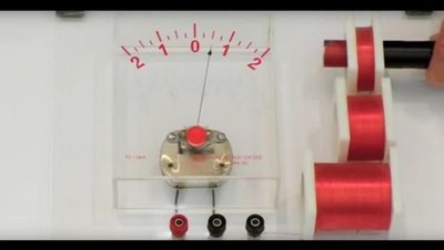 Galvanometer connected to coil
