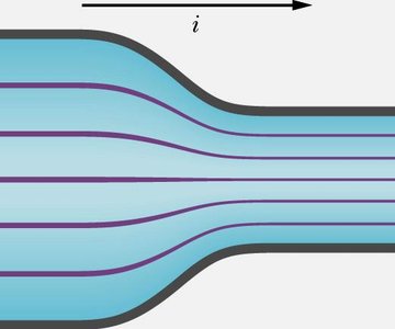 Streamlines of current density in a conductor