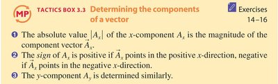 Tactics box for determining vector components