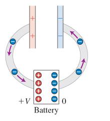 Charging a capacitor with a battery