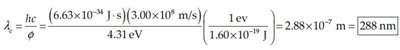 Cutoff wavelength calculation