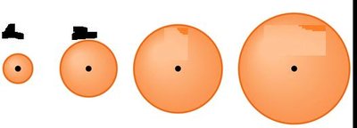 Four spheres of different sizes