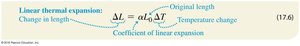 Equation for linear thermal expansion