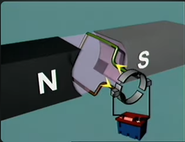 DC generator schematic with split-ring commutator
