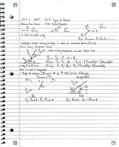 Handwritten notes showing force vector resolution and inclined plane analysis
