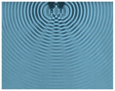 Interference pattern from two sources