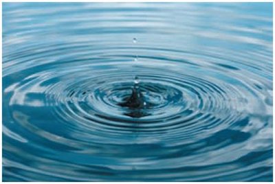 Water waves from a drop