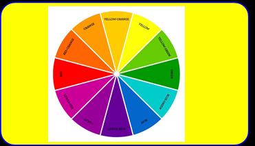 Color wheel showing complementary colors