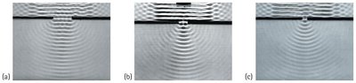 Diffraction patterns through different openings