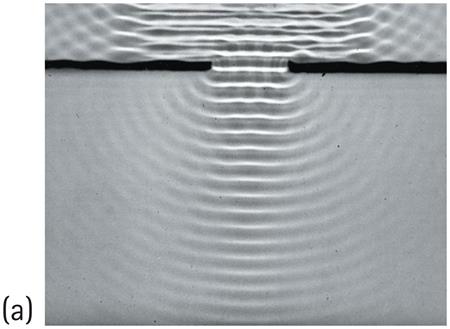 Plane waves passing through a wide opening