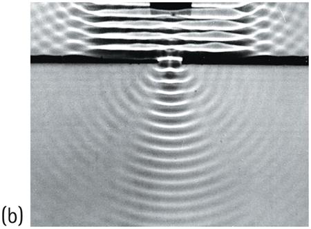 Plane waves passing through a narrow opening