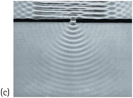 Plane waves passing through a very narrow opening