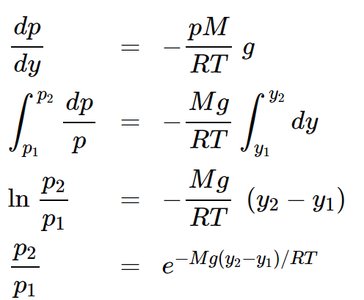 Density formula for ideal gas