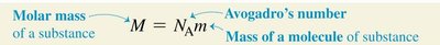 Total mass formula