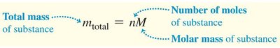 Gas constant R value