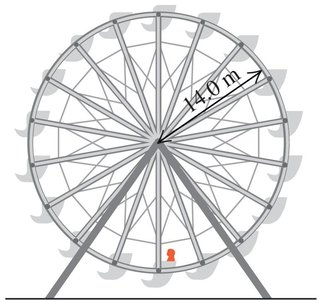 Ferris wheel with radius indicated