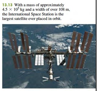 International Space Station in orbit