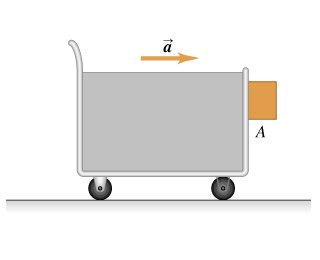 Block on accelerating cart