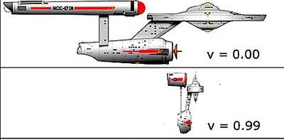 Spaceship length contraction illustration