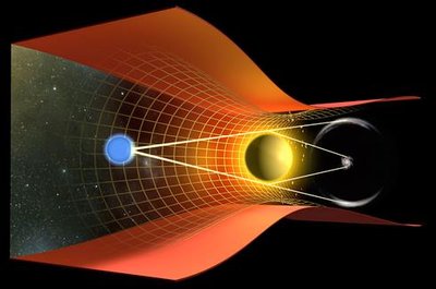 Gravitational lensing diagram