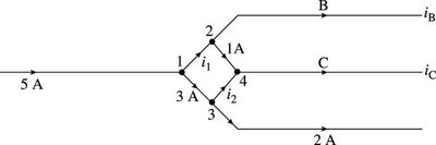 Labeled diagram for junction analysis