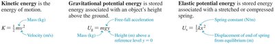Kinetic, gravitational, and elastic potential energy