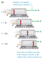 Inertial frame: vehicle slowing down