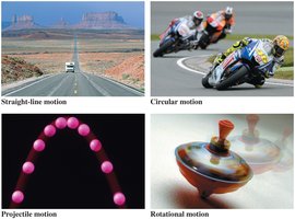 Examples of straight-line, circular, projectile, and rotational motion