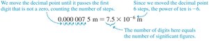 Converting small number to scientific notation