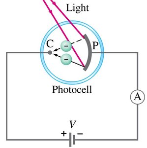 Photoelectric effect experimental setup