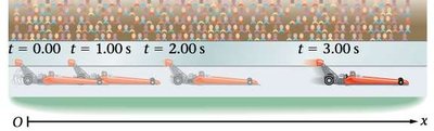 Drag racer motion sequence