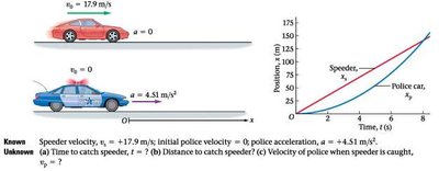 Police car chasing speeder with position-time graph
