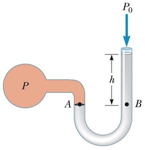 Manometer for measuring pressure