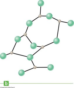 Random structure of amorphous solid