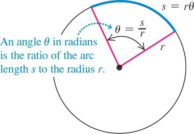 Angle in radians as arc length over radius