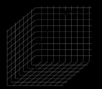 3D coordinate grid