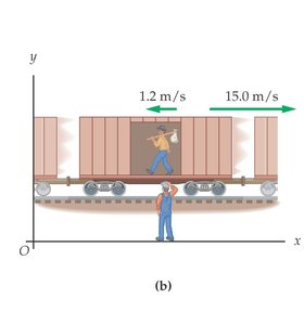 Relative velocity notation