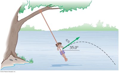 Girl swinging on a rope and becoming a projectile