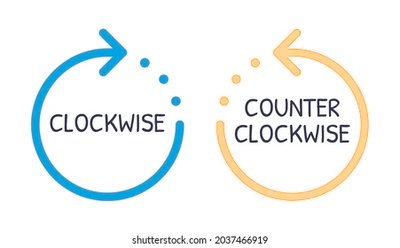 Clockwise and Counterclockwise arrows