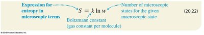 Boltzmann's entropy formula: S = k ln w