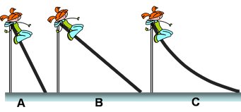 Children sliding down ramps of different shapes