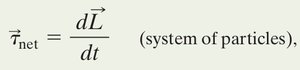 Equation for angular momentum as a sum