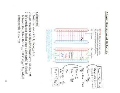 Atomic description of dielectrics and polarization diagrams