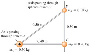 Rotational kinetic energy example