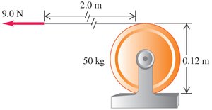 Moment of inertia for a system of masses