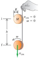 Rotational motion about a moving axis (yo-yo example)